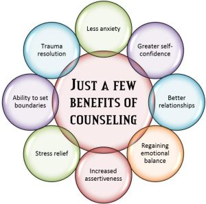 Benefits of Counseling 